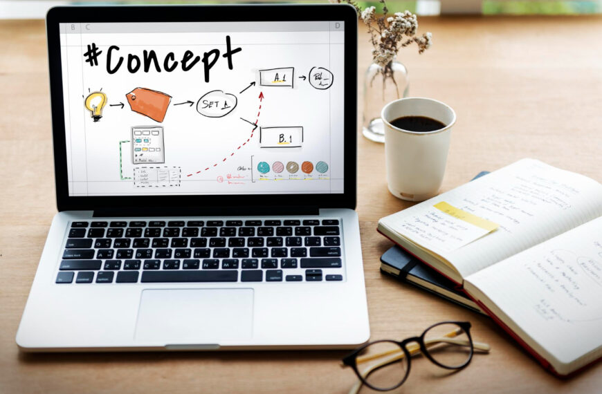 How to Create a Winning Content Strategy for Your Business